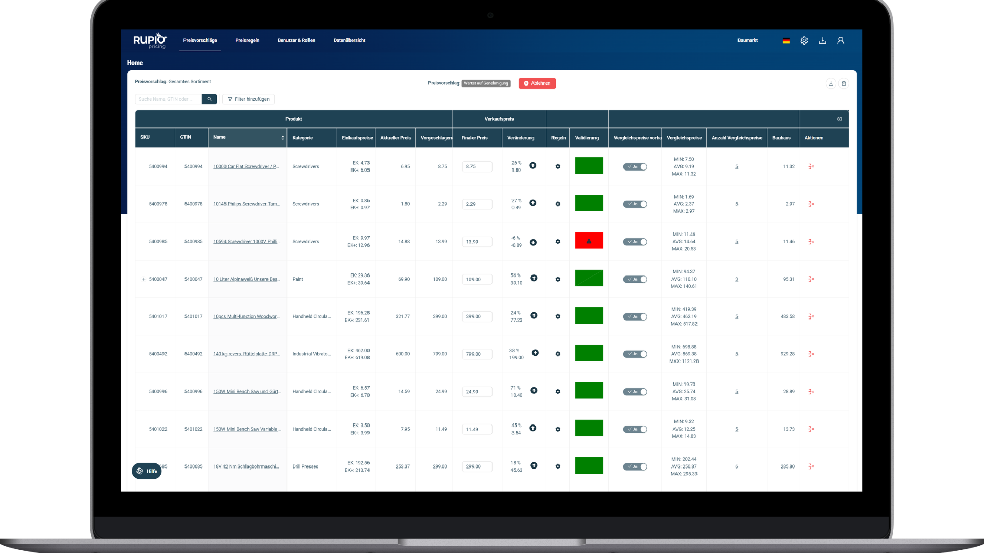 rupio-Pricing-Dashboard auf einem Laptop mit Produktpreis-Tabelle
